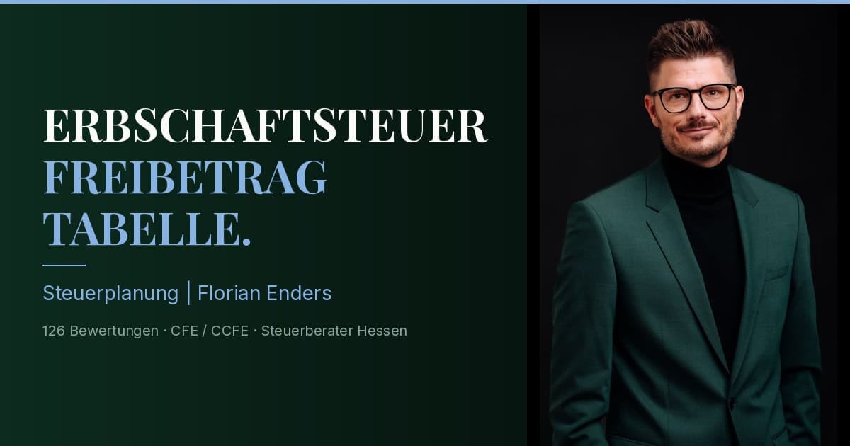 Erbschaftsteuer Freibeträge 2026 — Tabelle und Praxisbeispiele